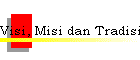 Visi, Misi dan Tradisi